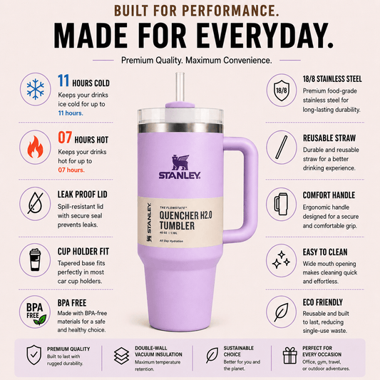 Stanley Adventure Quencher 40oz Tumbler - Lavender Purple | Insulated Tumbler | Billara