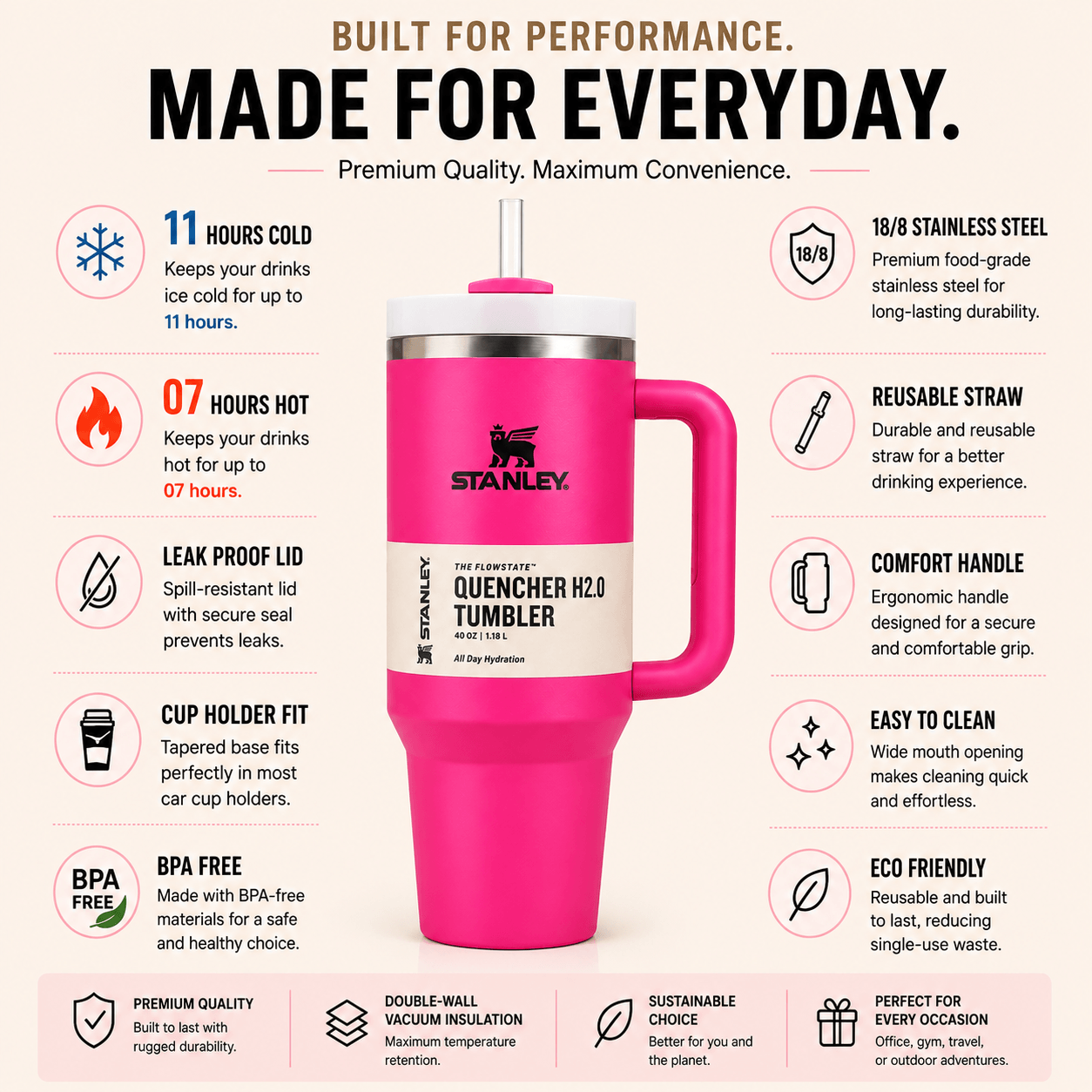 Stanley Adventure Quencher 40oz Tumbler - Hot Pink
