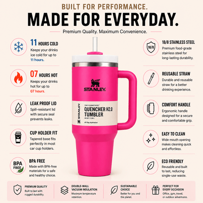 Stanley Adventure Quencher 40oz Tumbler - Hot Pink