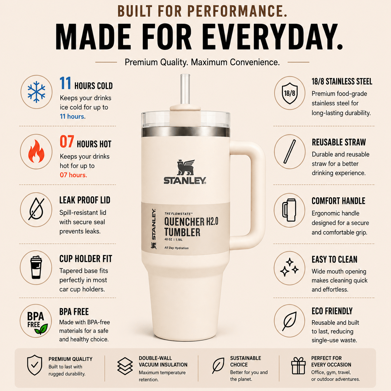 Stanley Adventure Quencher 40oz Tumbler - Pearl Cream