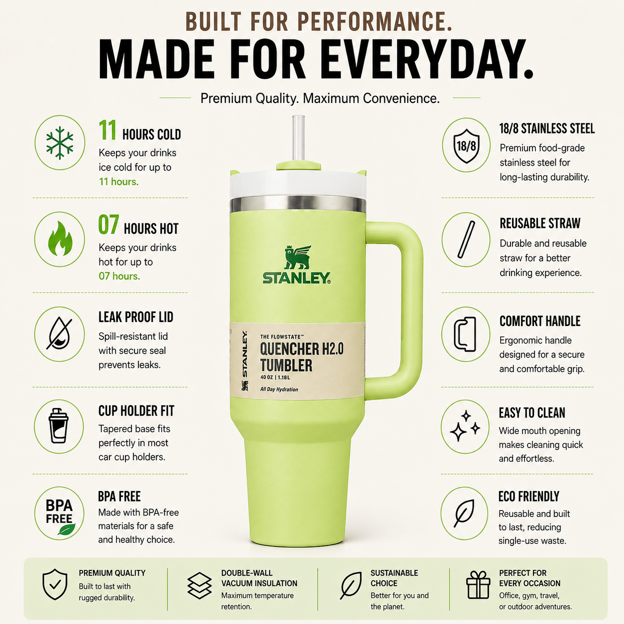 Stanley Adventure Quencher 40oz Tumbler - Apple Green | Insulated Tumbler | Billara