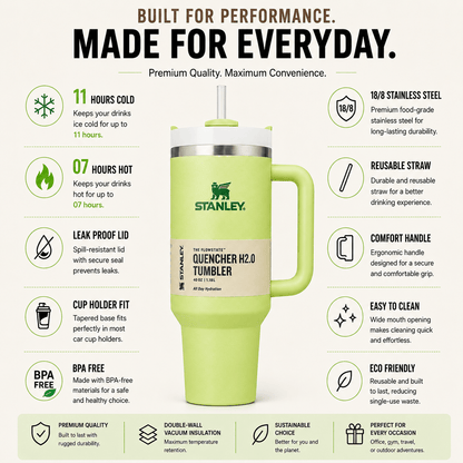 Stanley Adventure Quencher 40oz Tumbler - Apple Green | Insulated Tumbler | Billara