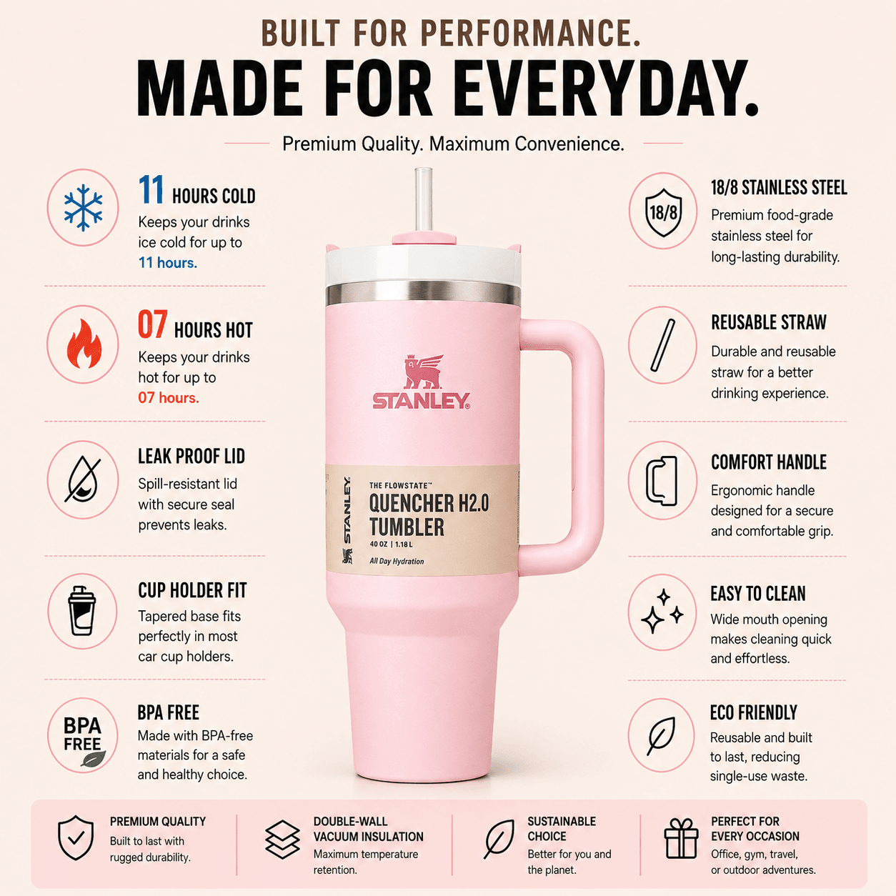 Stanley Adventure Quencher 40oz Tumbler - Baby Pink | Insulated Tumbler | Billara