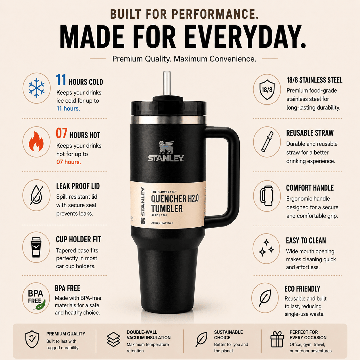 Premium Black Stanley Adventure Quencher 40oz Tumbler Features and Benefits